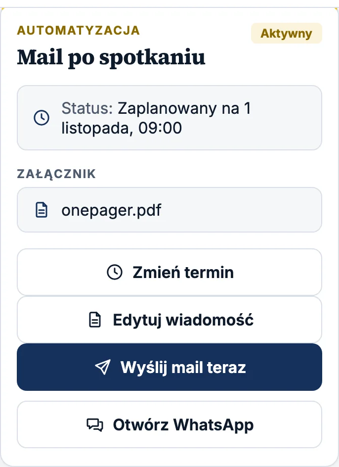 Ekran aplikacji: karta „Mail po spotkaniu” ze statusem „Zaplanowany na 1 listopada, 09:00”, załącznikiem onepager.pdf oraz przyciskami „Wyślij mail teraz” i „Otwórz WhatsApp”.